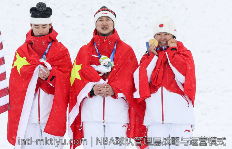 NBA球队管理层战略与运营模式