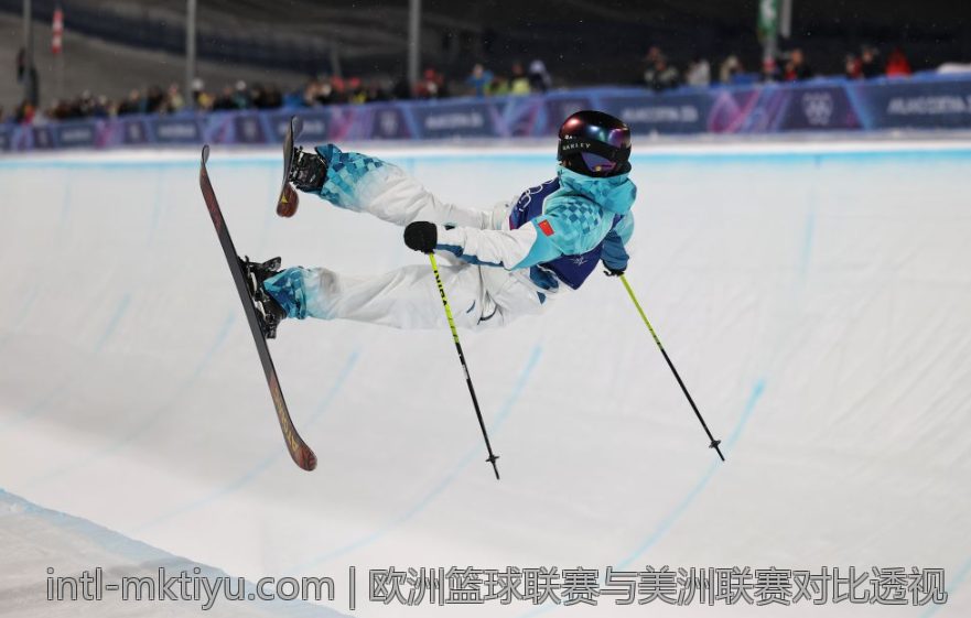 欧洲篮球联赛与美洲联赛对比透视